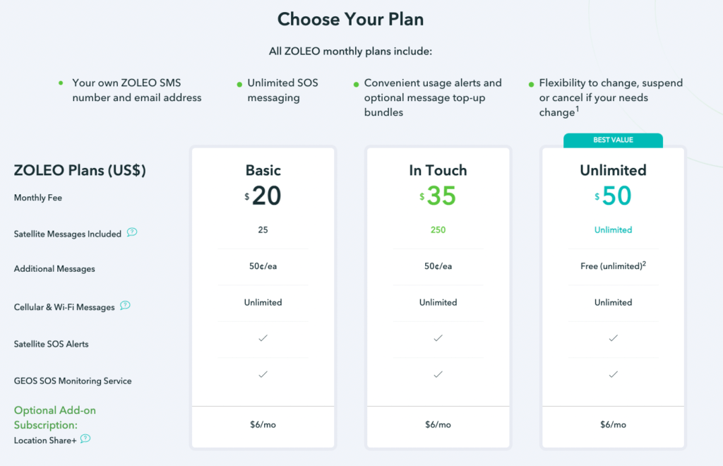 ZOLEO PRICING