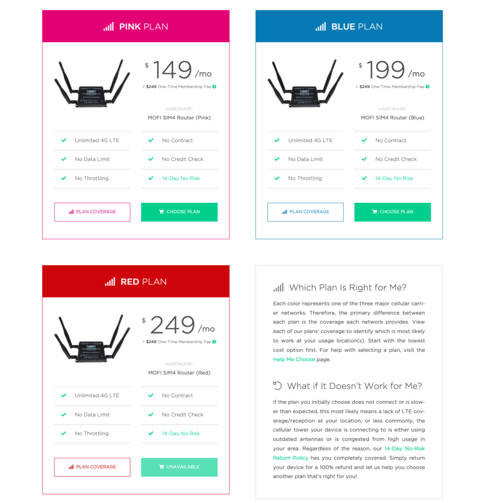 UnlimitedVille Pricing