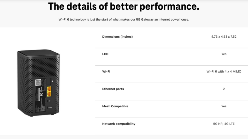 Tmobile Home Internet Specs