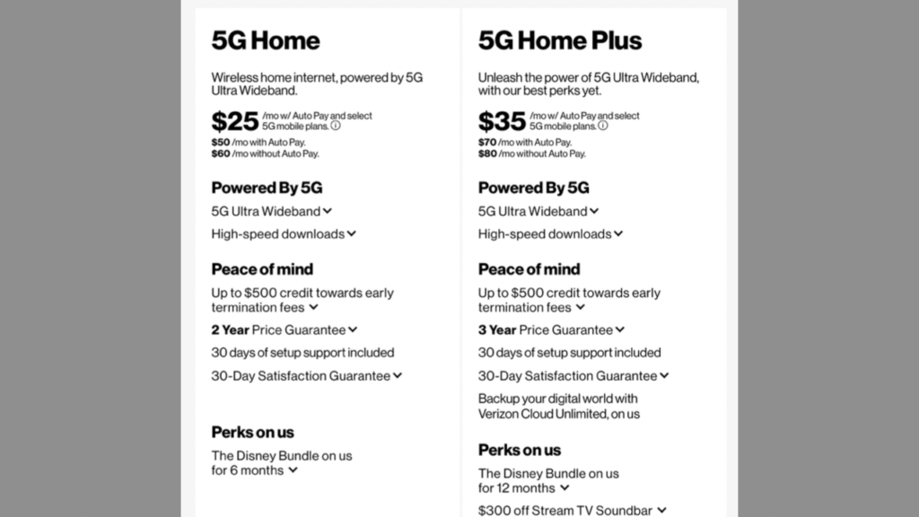Verizon 5G Home Internet Pricing